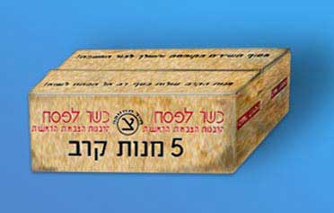 Combat Ration Boxes, Israel