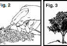 Terrain and Landscaping- Teaching Aids and Learning Kits