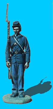 Union Infantry at Attention, Shoulder Arms