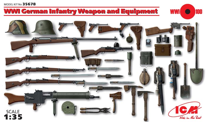WWI German Infantry Weapons & Equipment