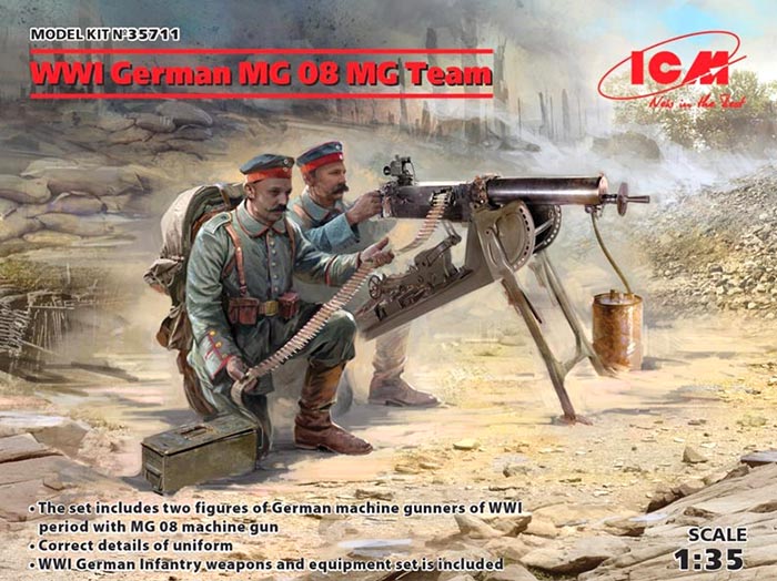 WWI German MG08 MG Team