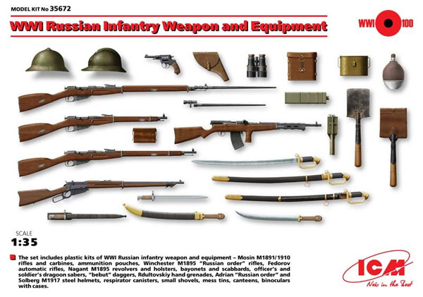 WWI Russian Infantry Weapon & Equipment