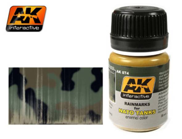 Rainmarks Streaking Effects