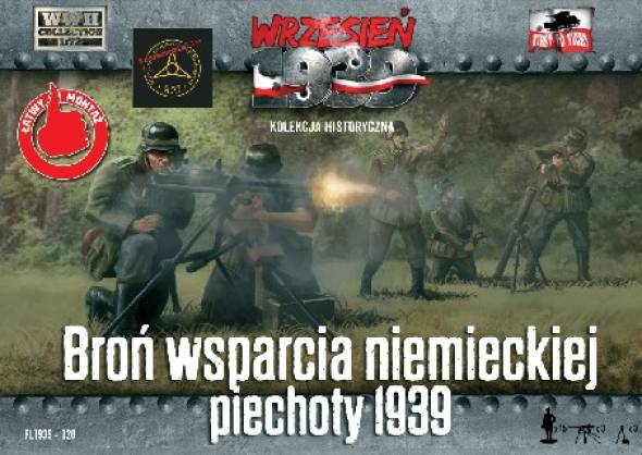 First to Fight WWII German Infantry Support Weapons w/15 Crew