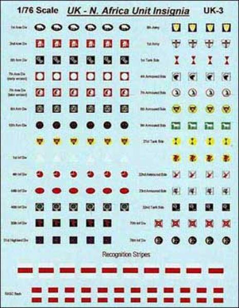British North Africa Unit Insignia
