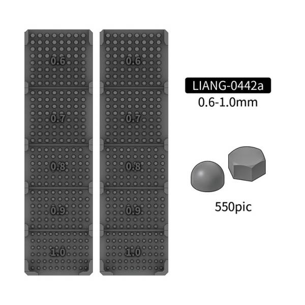 Liang Model Nuts and Bolts A