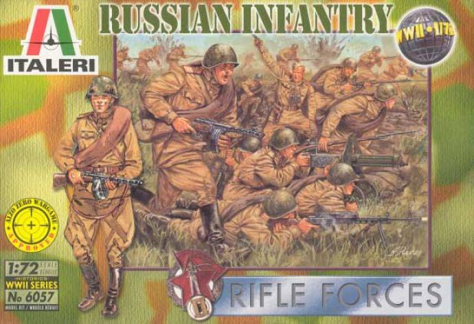 WWII Russian Infantry Rifle Forces