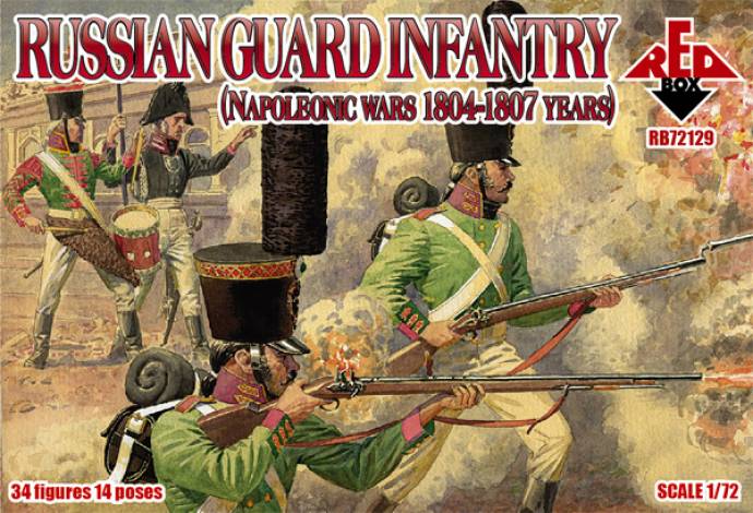 Napoleonic Russian Guard Infantry 1804-1807