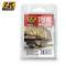 AK Interactive Trains Undercarriage Weathering Set