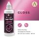 Gloss Acrylic Varnish
