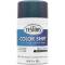 Testors Colorshift Blue Galaxy 3oz Spray