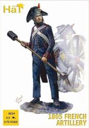 Napoleonic French Artillery 1805