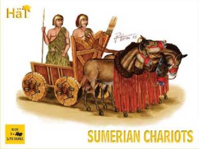 Ancient Sumerian Chariots