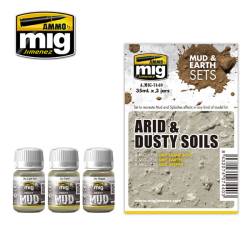 Mud and Earth Sets: Arid & Dusty Soils
