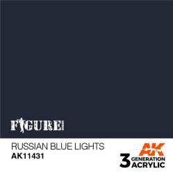Figures Series Russian Blue Lights 3rd Generation Acrylic Paint