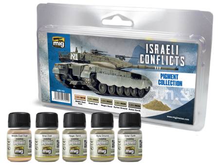 Israeli Conflicts Pigment Collection