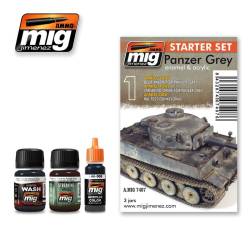 Starter Set: Panzer Grey Set