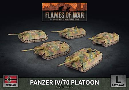 Panzer IV/70 Platoon
