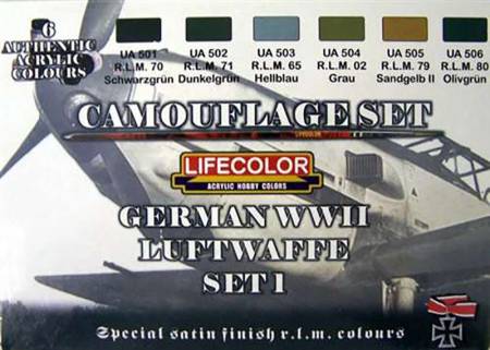World War II Camouflage German Luftwaffe Set #1