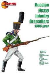 Russian Heavy Infantry Grenadiers 1805