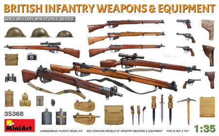 WWII British Infantry Weapons