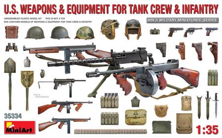 WWII US Weapons and Equipment for Tank Crew and Infantry