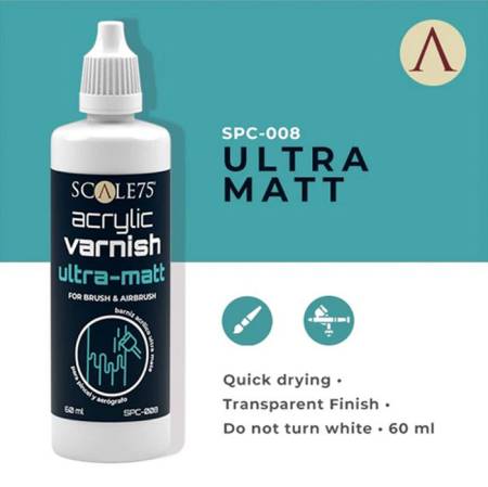 Ultra Matte Acrylic Varnish