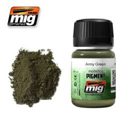 Pigments: Army Green