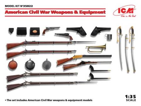 American Civil War Weapons and Equipment