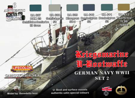 World War II Camouflage German Kriegsmarine Set #2