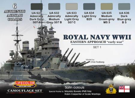 WWII Royal Navy Eastern Early War Camouflage #1 Acrylic Paint Set 