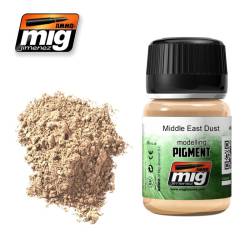 Pigments: Middle East Dust