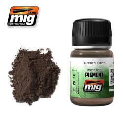Pigments: Russian Earth