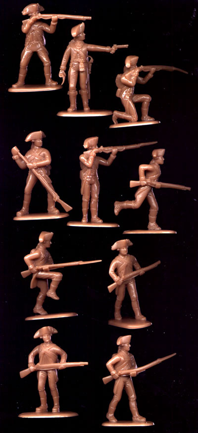 American Revolution American Militia