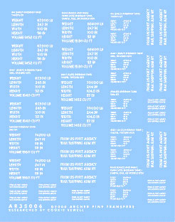 D-Day Shipping Stencils for Shermans