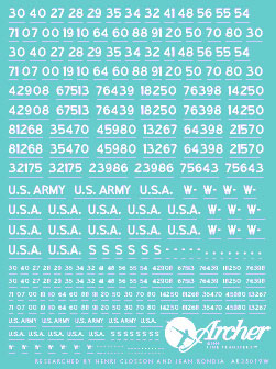 US Army Vehicle Registration Codes (Non-Stencil)