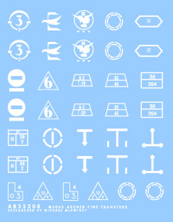 Soviet Unit & Tactical Symbols #3