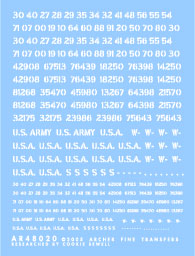 US Vehicle Registration Numbers (Stencil)