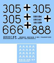HJ Panther Ausf. G Sheet #2 � 3. Kompanie, Hitlerjugend Division & SSPz Rgt. 12