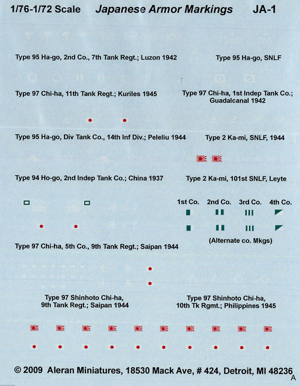 Japanese Armor Markings