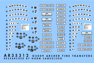 M8 Light Armored Car Instruments and Placards