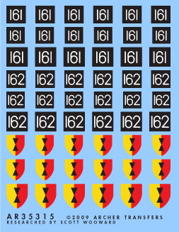 British 25th Division AoS and Formation Signs