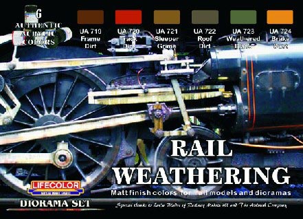 Diorama Rail Weathering Set