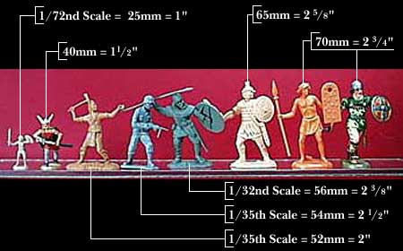Michigan Toy Soldier Company : Microscale Industries - Microscale
