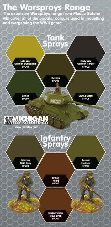 The Plastic Soldier Company Spray Paints The Plastic Soldier Company Spray Paints