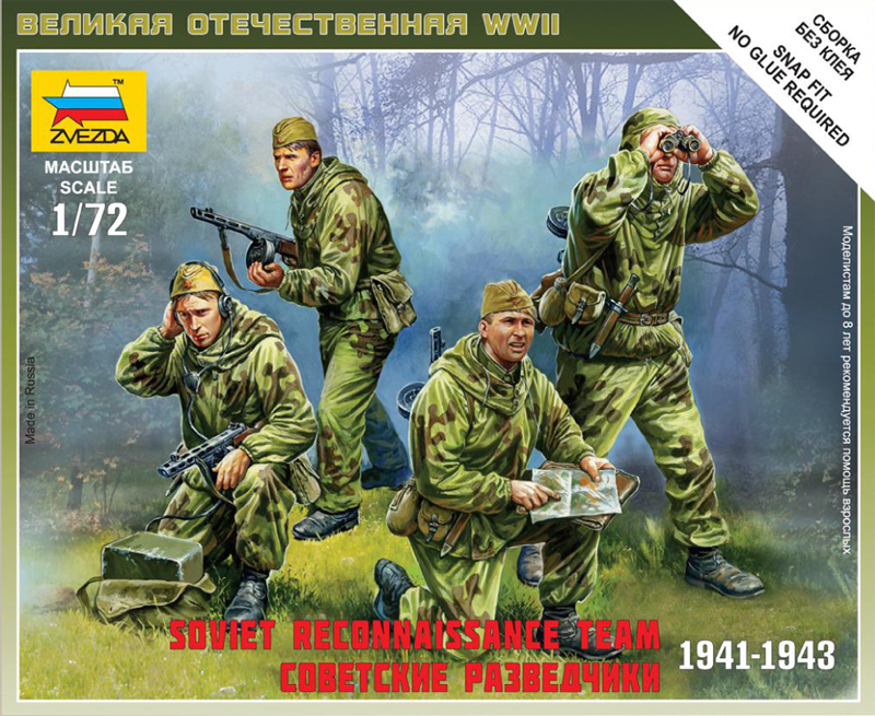 WWII Soviet Reconnaissance Team