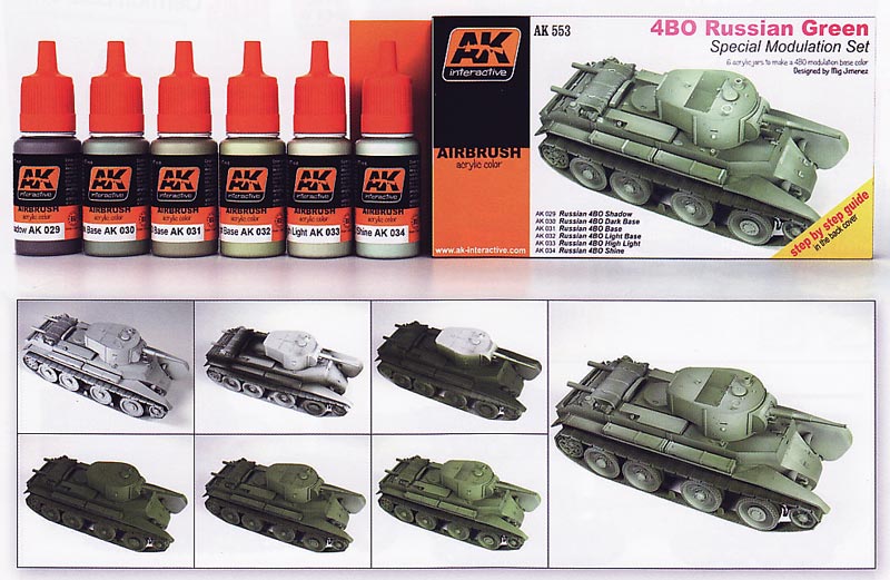 AFV Acrylic Paint Set: 4BO Russian Green Color Modulation Set