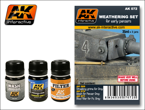 AK Interactive Weathering Set- Early Panzers