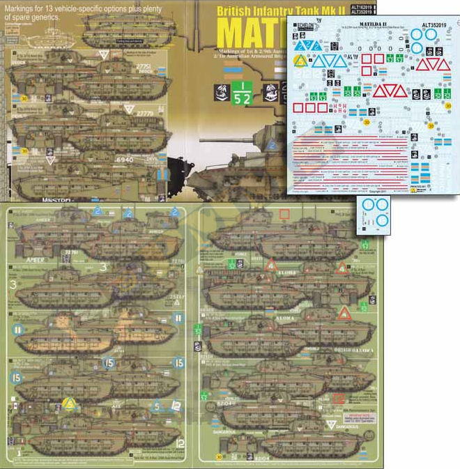 WWII British Inf Mk II Matilda IV 1st Australian Brigade New Guinea Pt2