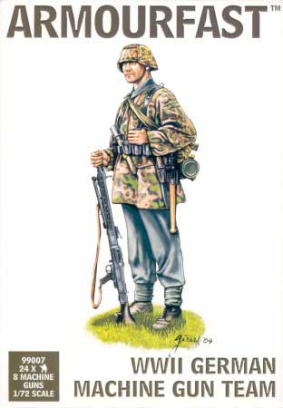 WWII German Machine Gun Team